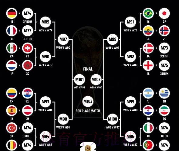 2026世界杯阵容分析网站 2026世界杯阵容分析网站