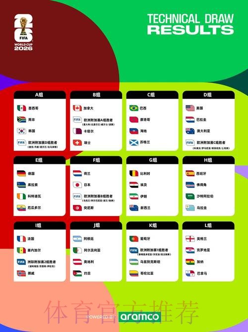 2026世界杯直播入口一览