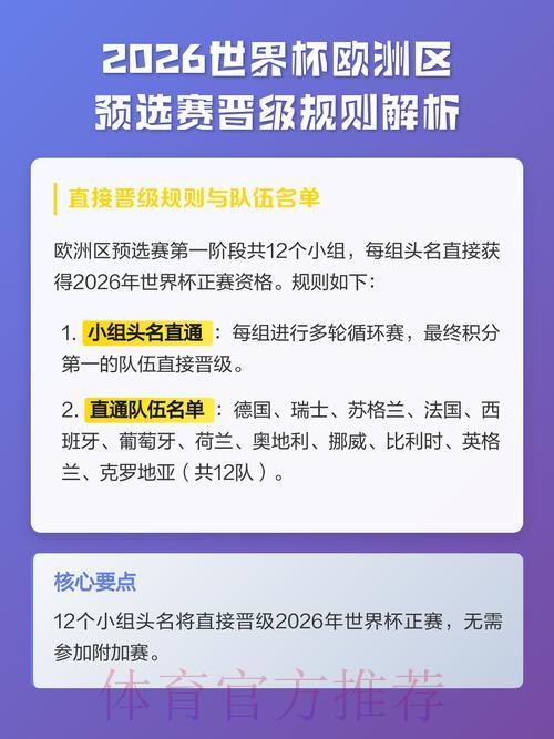 足球世界杯介绍