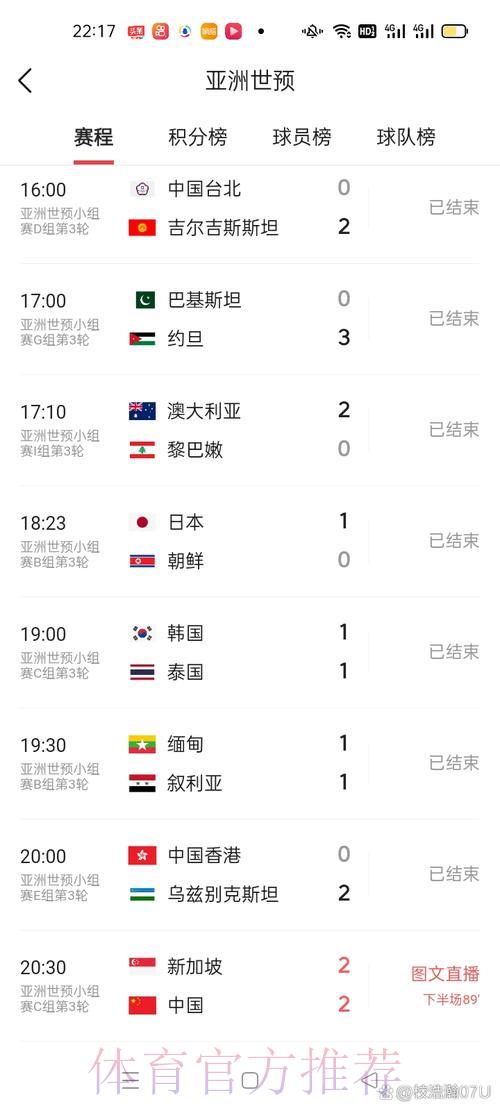 足球世界杯介绍