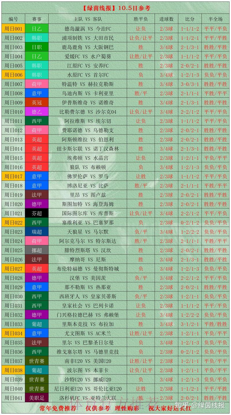 世界杯实时比分播报,精彩进球一球不漏 世界杯实时比分播报,精彩进球一球不漏