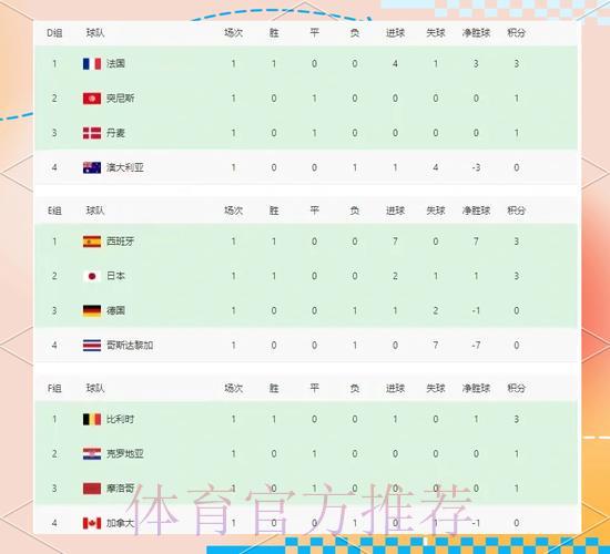 世界杯竞猜平台全站综合排行深度解析 世界杯竞猜平台全站综合排行深度解析