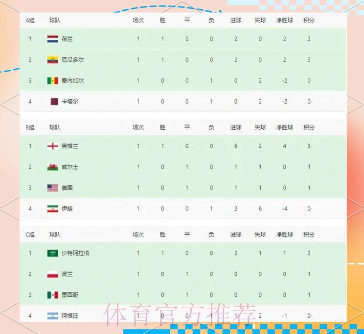 世界杯竞猜平台全站综合排行深度解析 世界杯竞猜平台全站综合排行深度解析
