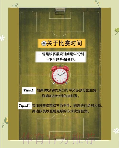世界杯竞猜入门:新手必备完全攻略 世界杯竞猜入门:新手必备完全攻略