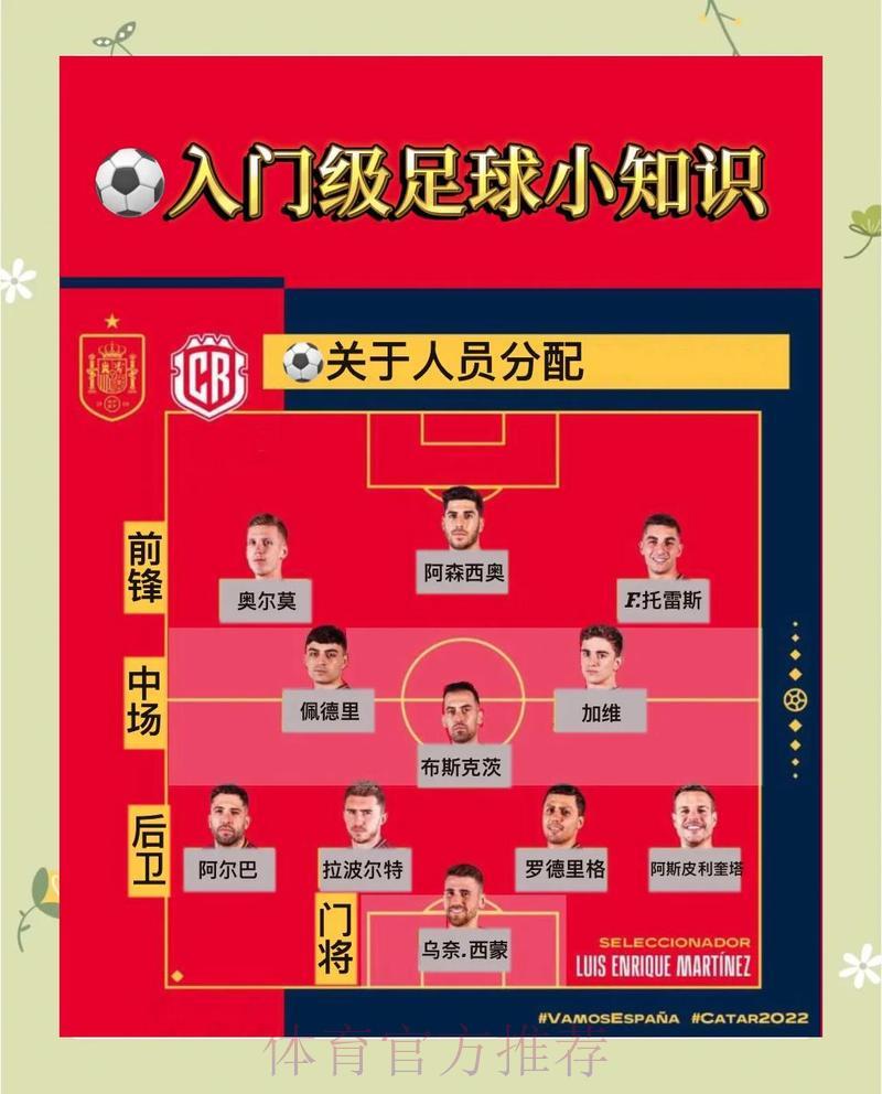 世界杯竞猜入门:新手必备完全攻略 世界杯竞猜入门:新手必备完全攻略