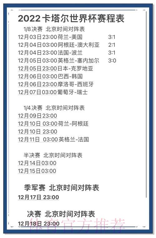 世界杯赛事预测:深度解析主客场优势对比 世界杯赛事预测:深度解析主客场优势对比