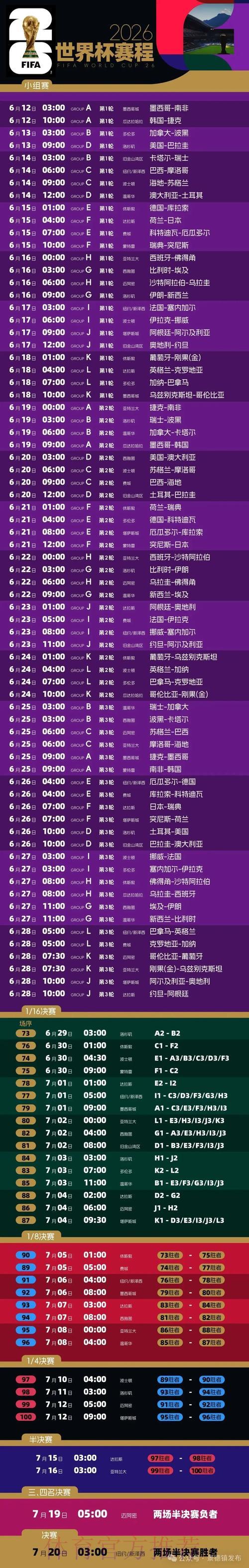 2026年俄罗斯世界杯在线视频直播完整观看指南 2026年俄罗斯世界杯在线视频直播完整观看指南