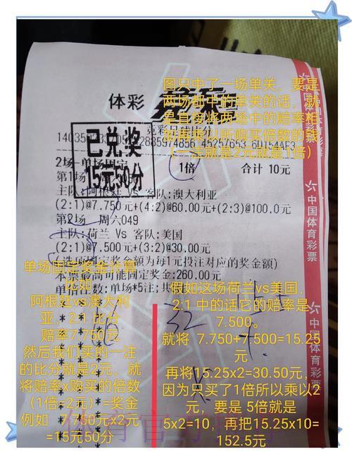 科学管理世界杯竞猜投注资金 科学管理世界杯竞猜投注资金