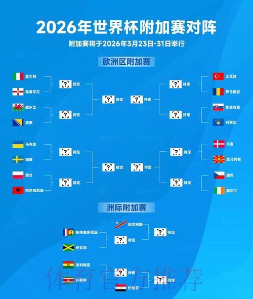 2026世界杯竞猜：紧跟赛事走势轻松赢利