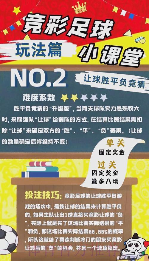 足球世界杯介绍