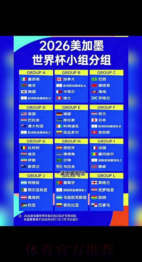 2026世界杯竞猜指南：教你挑选最可靠的下注策略