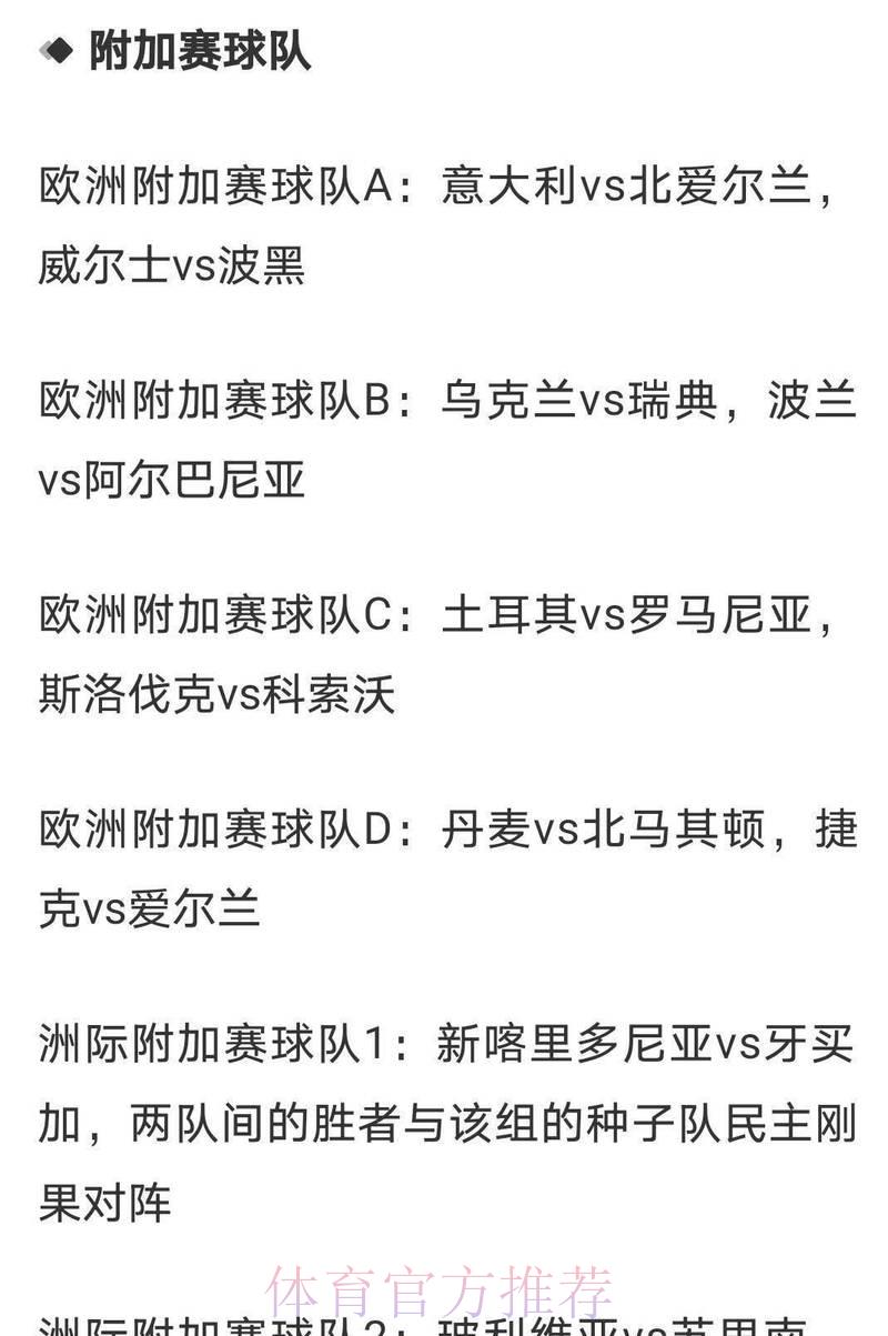 2026世界杯竞猜指南：深度解析各强队夺冠赔率