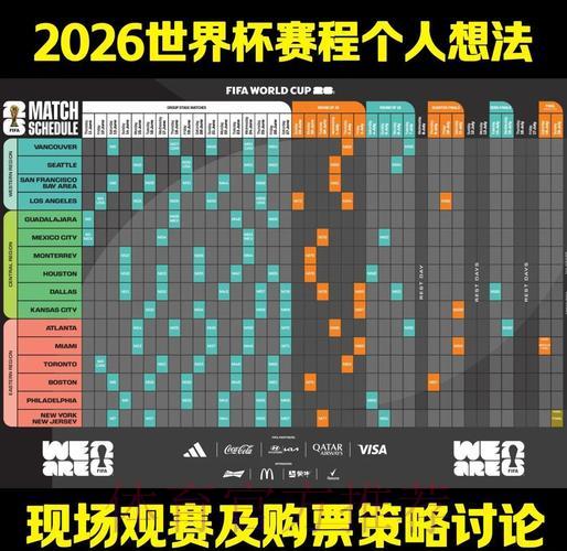 2026年世界杯赛事比分智能预测分析平台 2026年世界杯赛事比分智能预测分析平台
