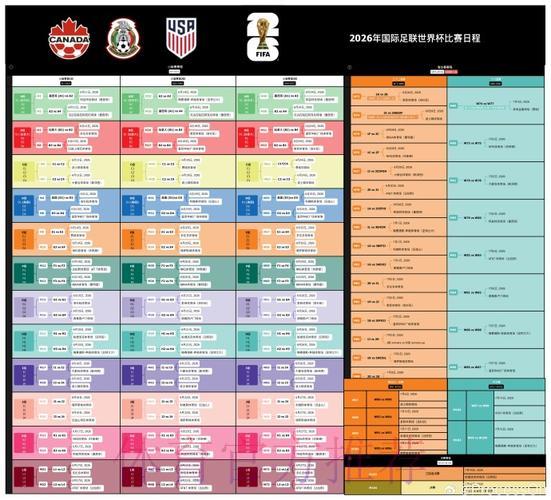 2026国际足联赛事日程全面解读 2026国际足联赛事日程全面解读
