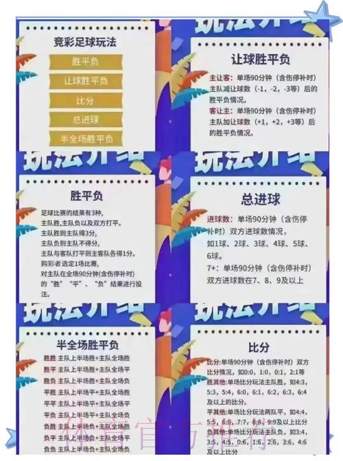 世界杯竞彩:博彩心理博弈与冷门赛果深度解析 世界杯竞彩:博彩心理博弈与冷门赛果深度解析