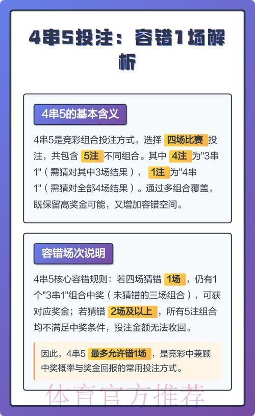 世界杯竞猜玩法解析,单场投注与串关组合的差异对比 世界杯竞猜玩法解析,单场投注与串关组合的差异对比