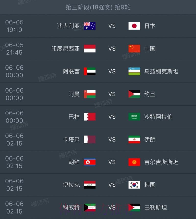 2026世界杯中北美预选赛深度解析:赛程一览与焦点对决 2026世界杯中北美预选赛深度解析:赛程一览与焦点对决