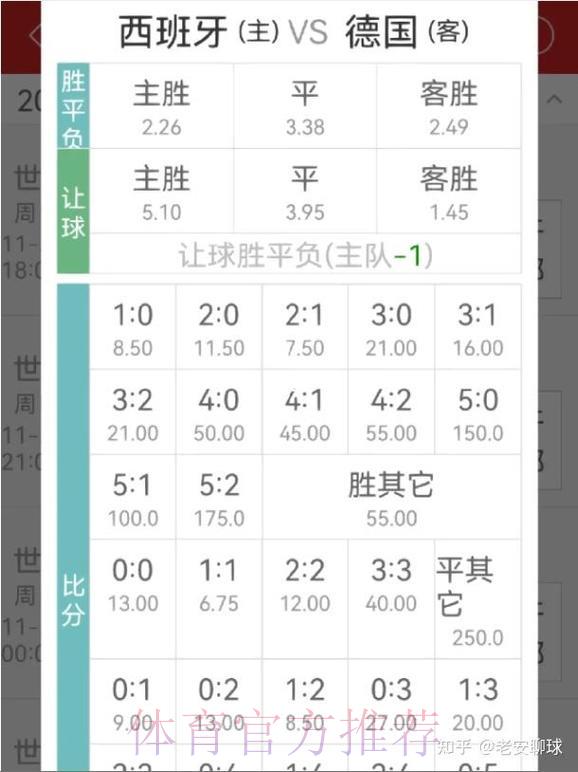 足球竞猜赔率解析:掌握投注分析的核心技巧 足球竞猜赔率解析:掌握投注分析的核心技巧