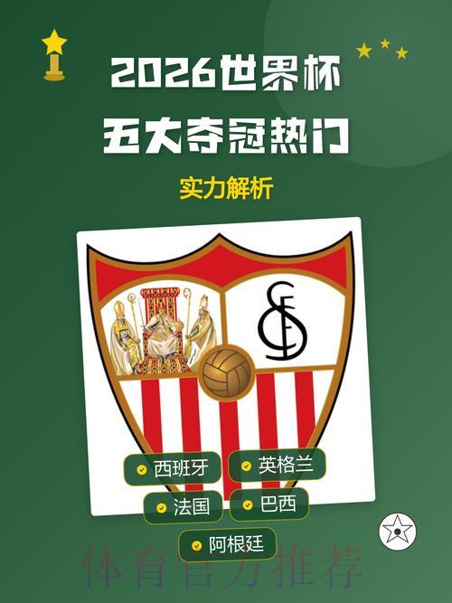 2026年世界杯参赛队伍综合实力深度解析 2026年世界杯参赛队伍综合实力深度解析