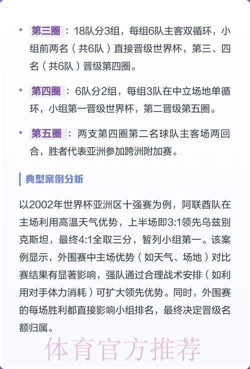 2026世界杯外围赛官方平台注册使用指南 2026世界杯外围赛官方平台注册使用指南