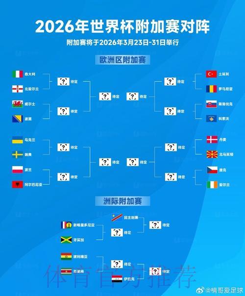 2026世界杯外围赛官方平台注册使用指南 2026世界杯外围赛官方平台注册使用指南