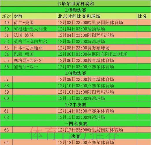 世界杯参赛队伍竞技表现深度剖析
