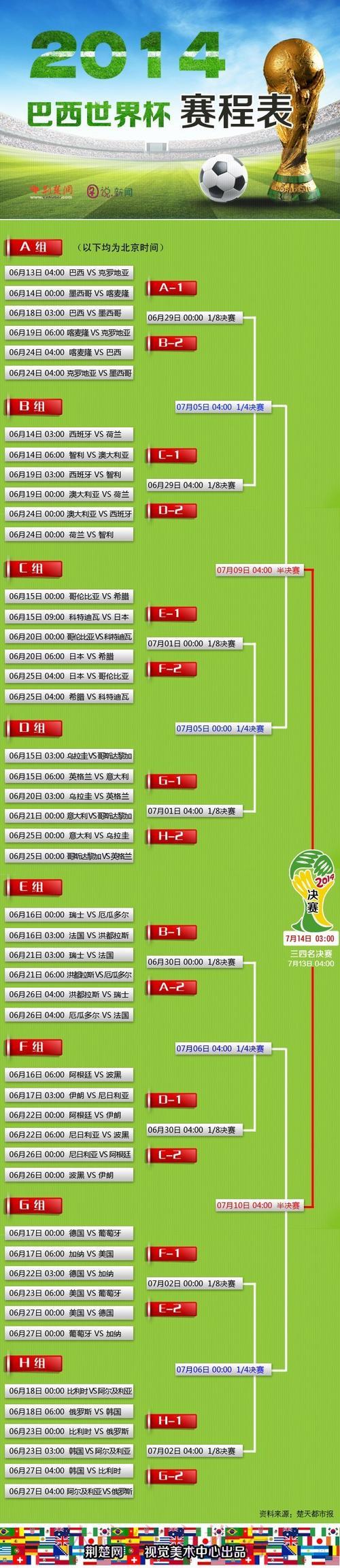 世界杯购球平台完整指南与深度解析 世界杯购球平台完整指南与深度解析