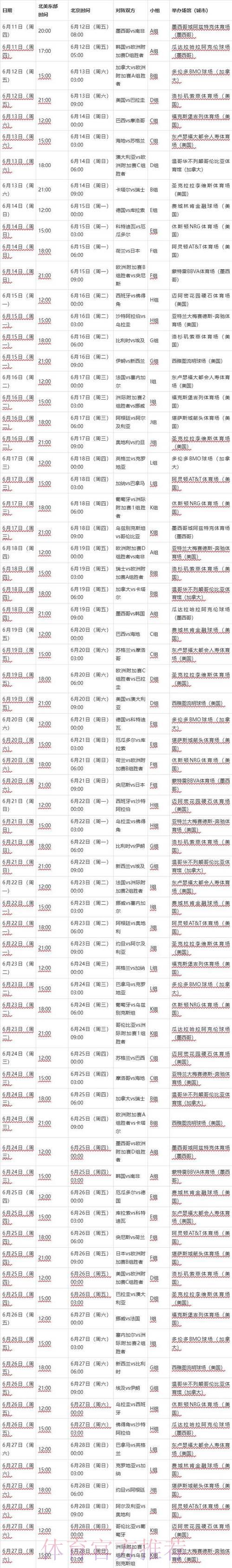 2026年世界杯完整赛程时间表一览 2026年世界杯完整赛程时间表一览