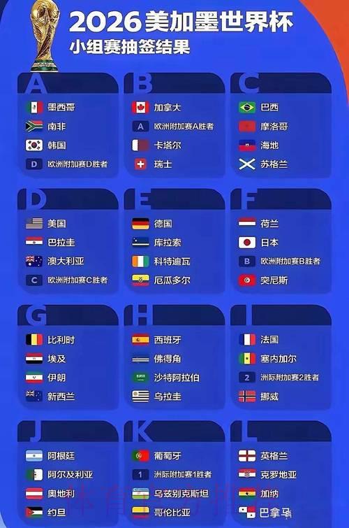 2026年世界杯官方最新入口及访问地址汇总 2026年世界杯官方最新入口及访问地址汇总